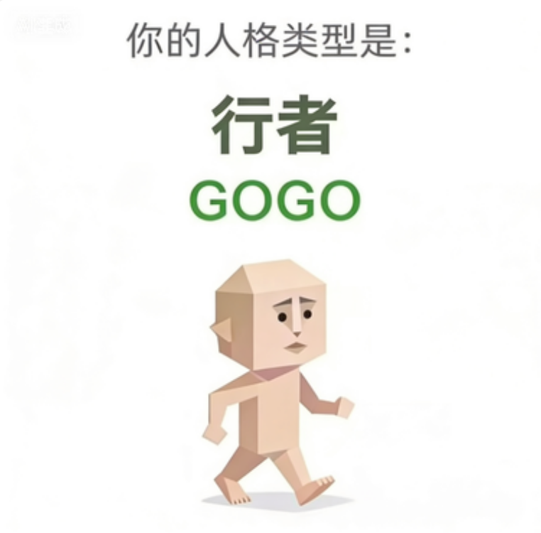 GOGO 行者 — SBTI人格类型
