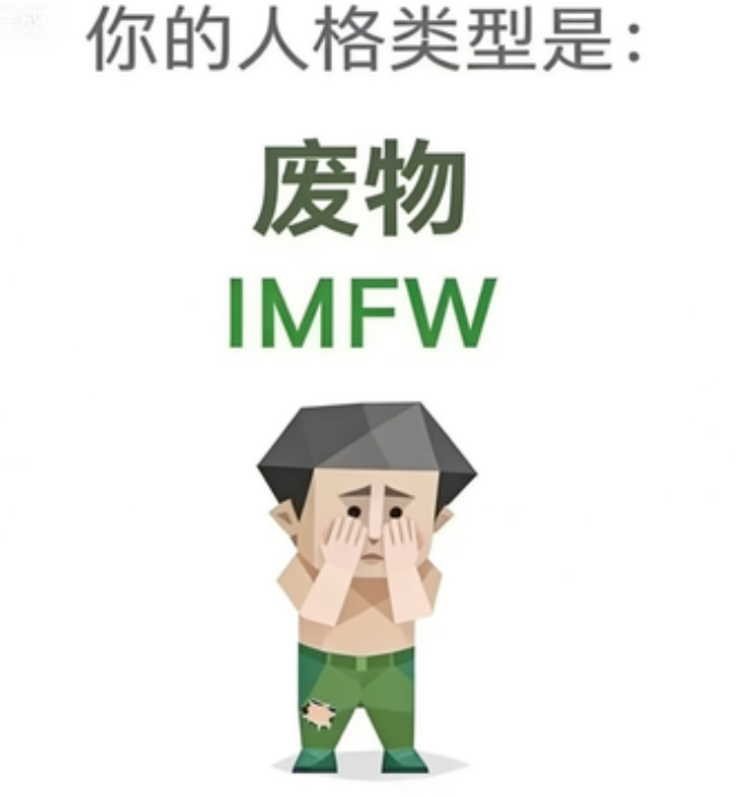 IMFW 废物 — SBTI人格类型
