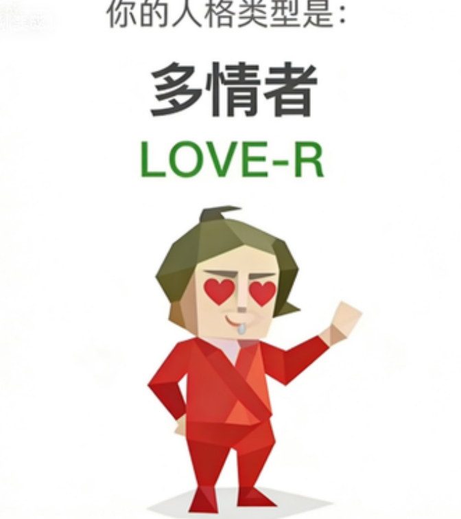 LOVE-R 多情者 — SBTI人格类型